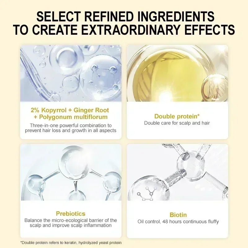 Fast Hair Growth for Men Women Ginger Oil Care Anti Hair Loss Scalp Treatment Serum Beauty Health Products