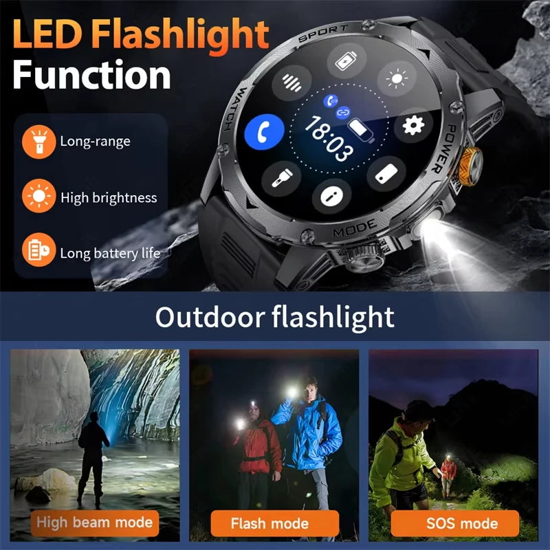 1000mAh Super Capacity Battery Adult Men Smart Watch 1.7-inch Large Screen Bluetooth Call IP68 Waterproof SmartWatch Sports - Free shipping worldwide