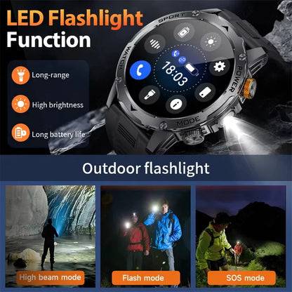 1000mAh Super Capacity Battery Adult Men Smart Watch 1.7-inch Large Screen Bluetooth Call IP68 Waterproof SmartWatch Sports - Free shipping worldwide