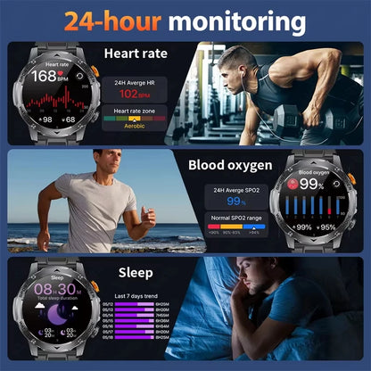 1000mAh Super Capacity Battery Adult Men Smart Watch 1.7-inch Large Screen Bluetooth Call IP68 Waterproof SmartWatch Sports - Free shipping worldwide